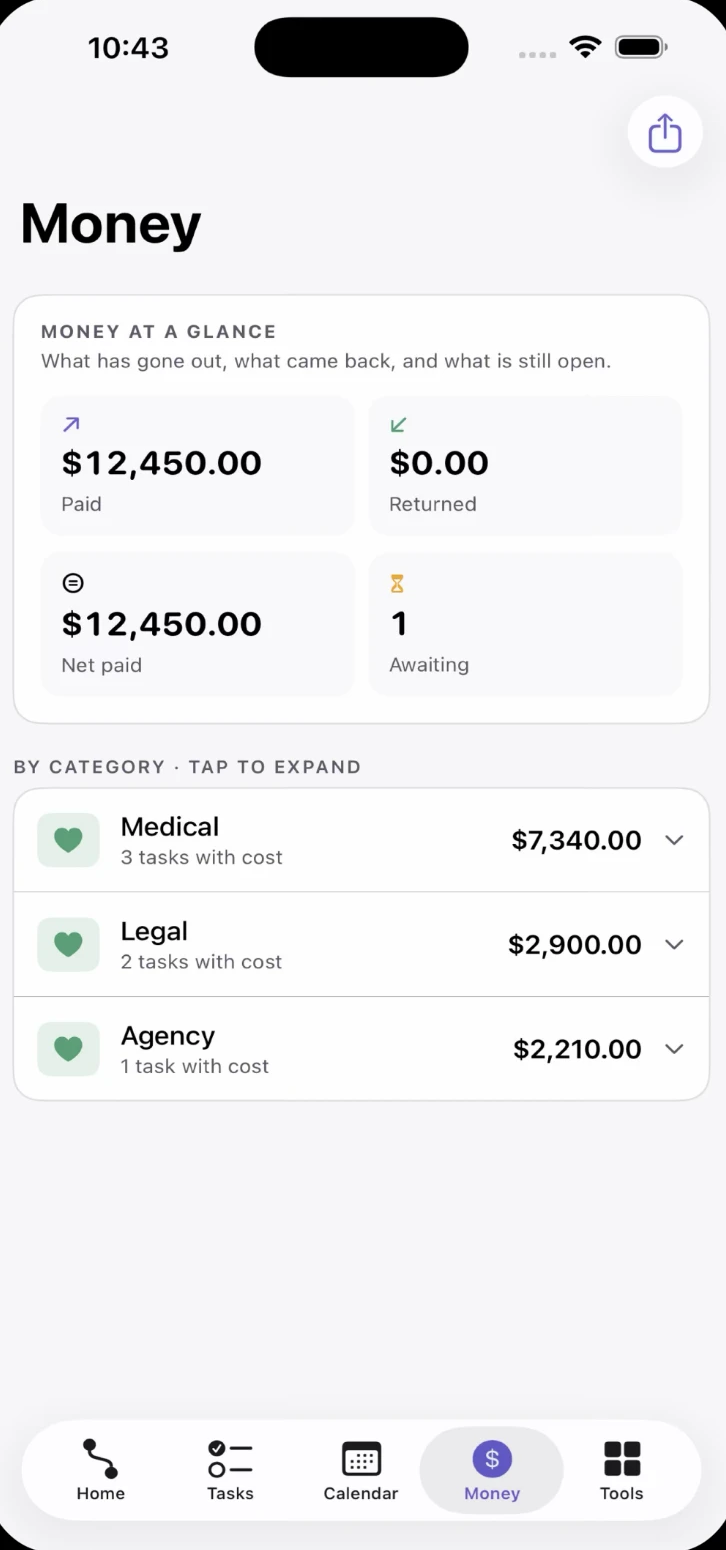 WeFertility app: Money screen showing spending totals by category.