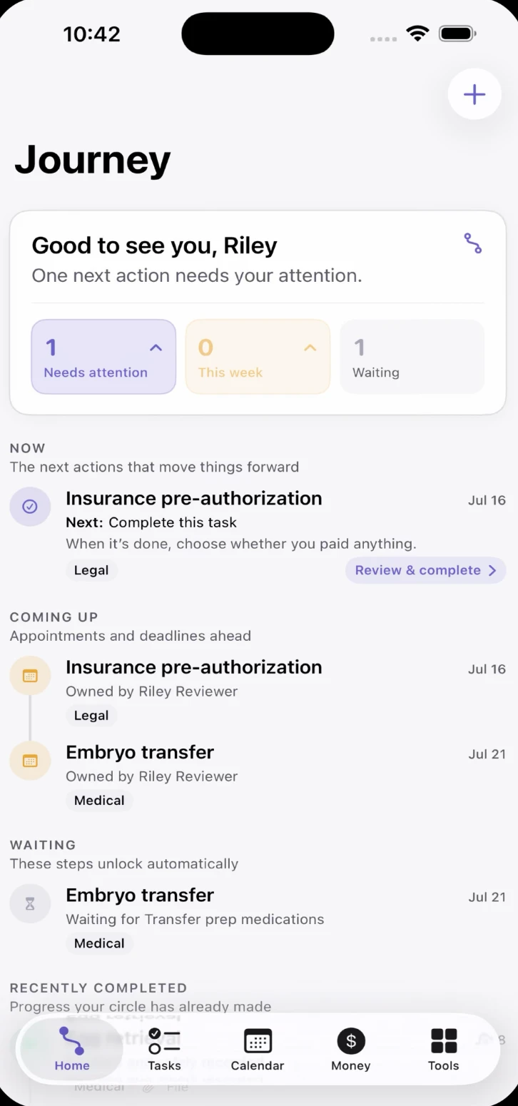 WeFertility app: Journey home screen with next actions and upcoming dates.